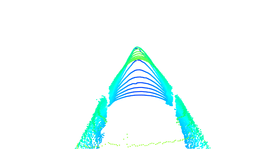 LiDAR scan of the structure.